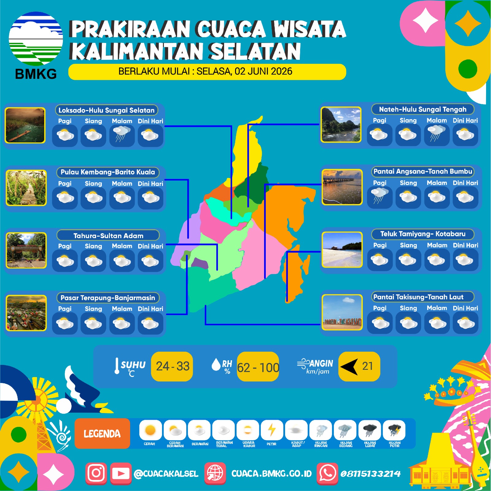 cuaca-wisata